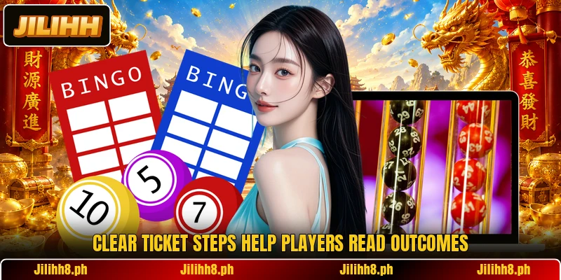 Clear ticket steps help players read outcomes Clear ticket steps help players read outcomes